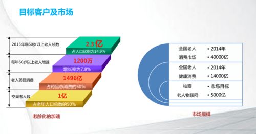 創業變現指南 從打工人到商業開拓者的思考與實踐