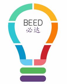 教育領(lǐng)域創(chuàng)業(yè)公司與項(xiàng)目精選 創(chuàng)投庫(kù)第17頁(yè)